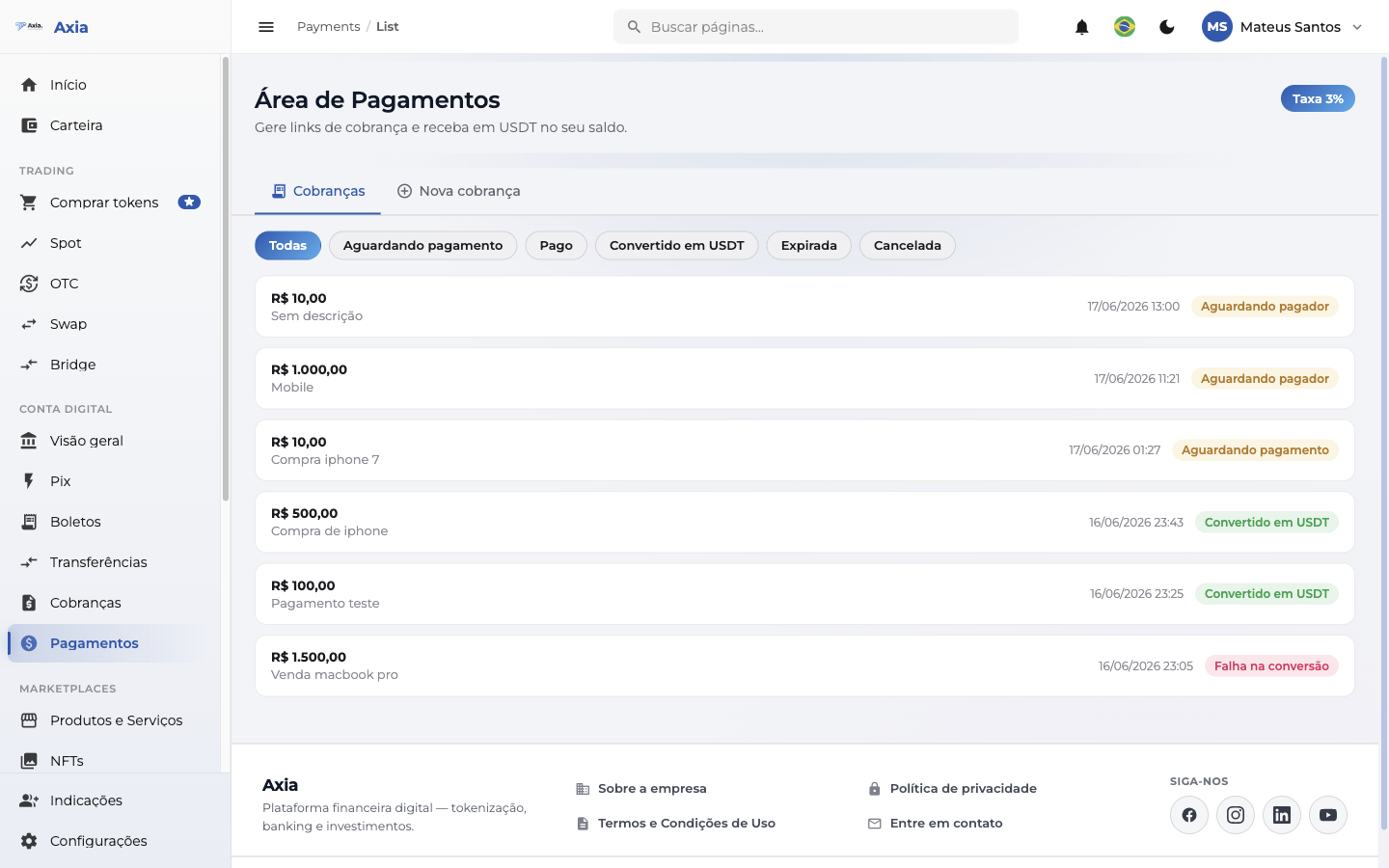 Lista de cobranças